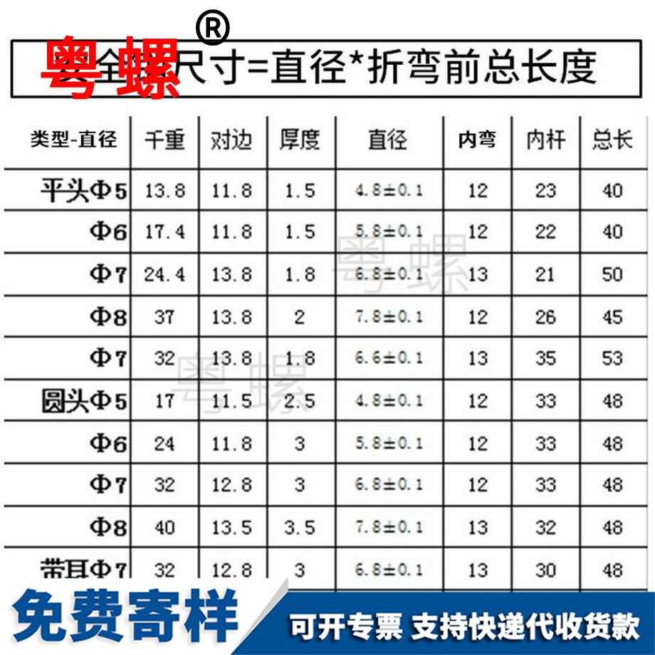 粵螺批發(fā)碳鋼鍍白鋅 粵螺批發(fā)碳鋼鍍白鋅